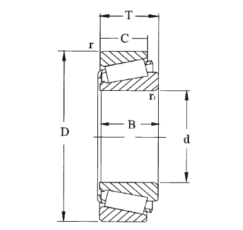 Roulements à rouleaux coniques à une rangée de pouces