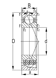 7000 Series Light Duty Super Precision Angular Contact Ball Bearings